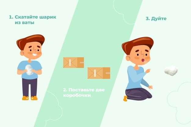 упражнения для развития речи у детей